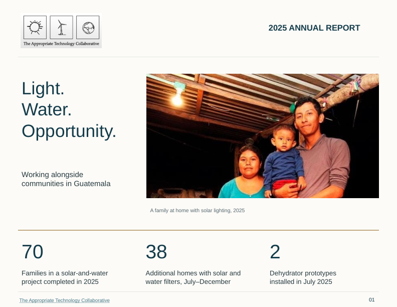 Cover of ATC’s 2025 Annual Report: Light. Water. Opportunity., featuring a family with solar lighting in Guatemala.
